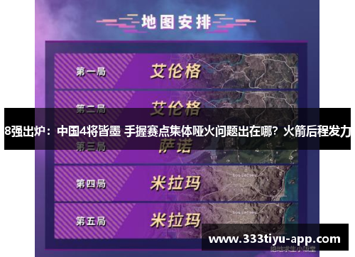 8强出炉：中国4将皆墨 手握赛点集体哑火问题出在哪？火箭后程发力
